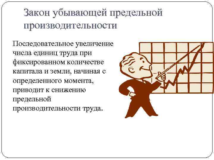 Закон убывающей предельной производительности Последовательное увеличение числа единиц труда при фиксированном количестве капитала и