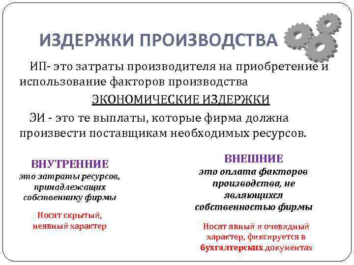 ИЗДЕРЖКИ ПРОИЗВОДСТВА ИП- это затраты производителя на приобретение и использование факторов производства ЭКОНОМИЧЕСКИЕ ИЗДЕРЖКИ