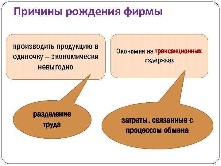 Почему рождения. Затраты связанные с процессом обмена. Причины создания фирм. Издержки разделения труда. Рождение фирмы обусловлено тем что.