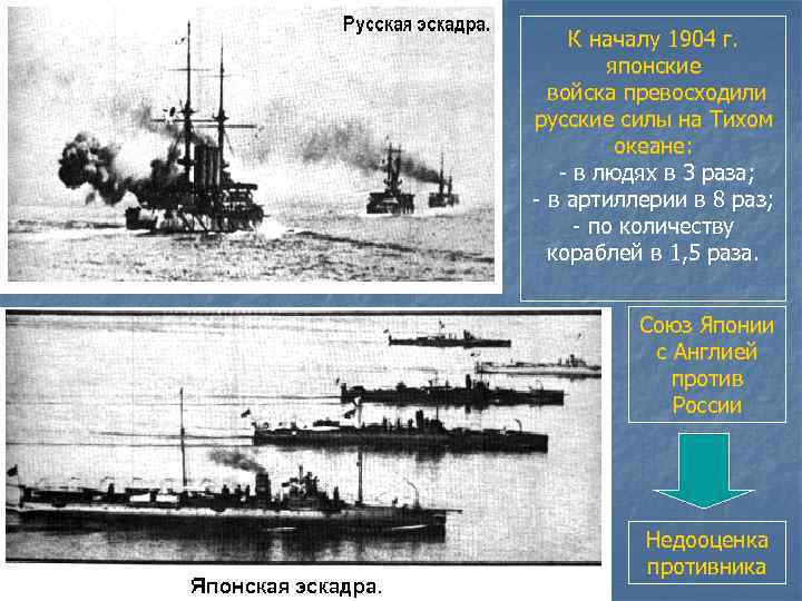 К началу 1904 г. японские войска превосходили русские силы на Тихом океане: - в