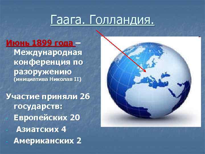 Гаага. Голландия. Июнь 1899 года – Международная конференция по разоружению (инициатива Николая II) Участие