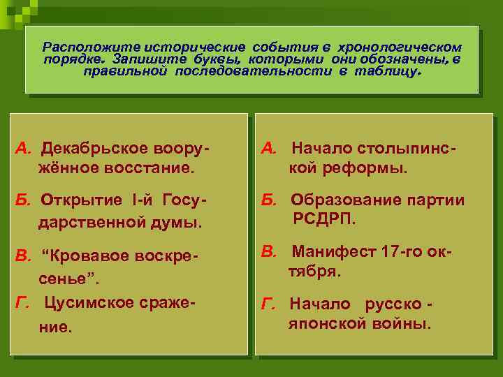 Расположите исторические события в хронологическом порядке. Запишите буквы, которыми они обозначены, в правильной последовательности