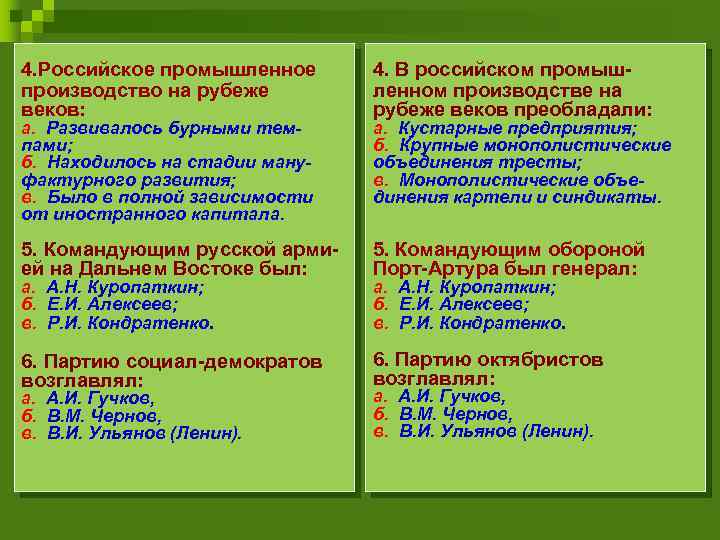 4. Российское промышленное производство на рубеже веков: 4. В российском промышленном производстве на рубеже