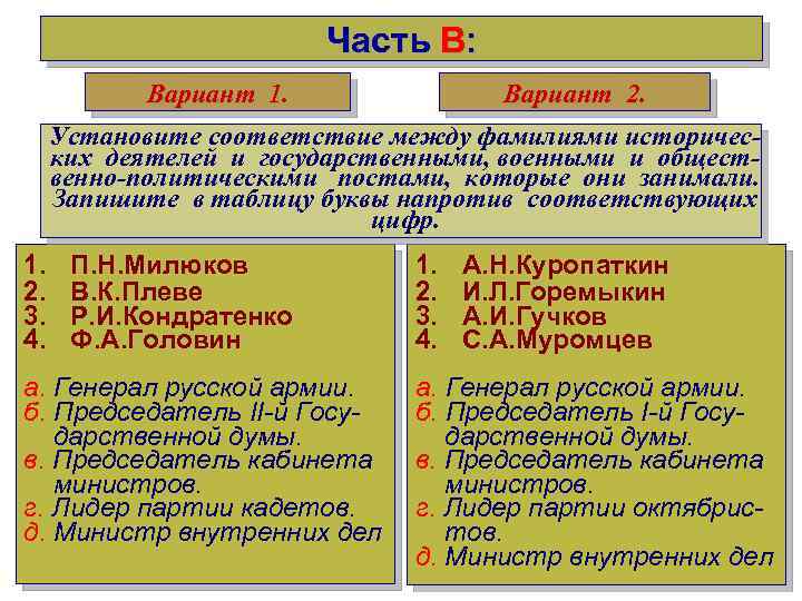 Часть В: Вариант 1. Вариант 2. Установите соответствие между фамилиями исторических деятелей и государственными,