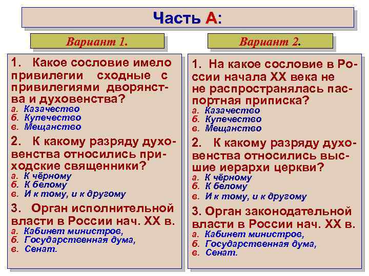 Часть А: Вариант 1. Вариант 2. 1. Какое сословие имело привилегии сходные с привилегиями