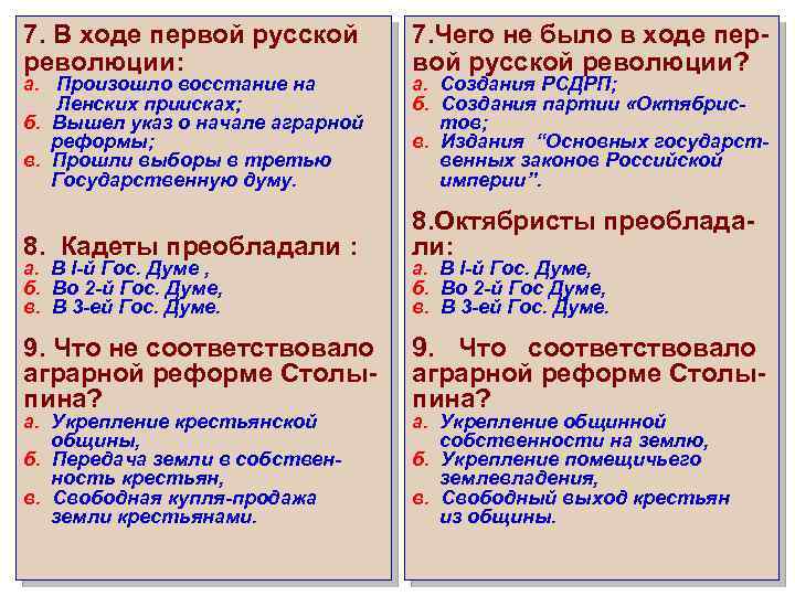 7. В ходе первой русской революции: 7. Чего не было в ходе первой русской