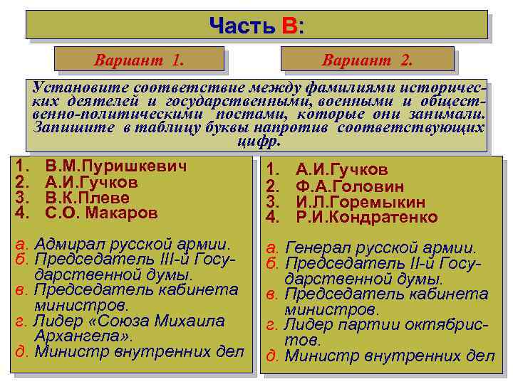 Часть В: Вариант 1. Вариант 2. Установите соответствие между фамилиями исторических деятелей и государственными,