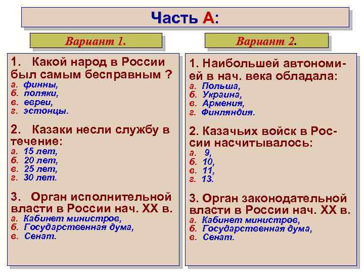 Часть А: Вариант 1. Вариант 2. 1. Какой народ в России был самым бесправным