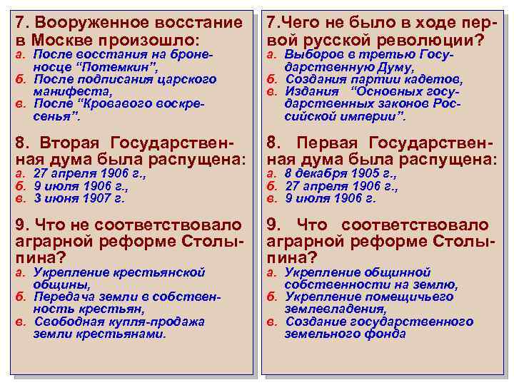 7. Вооруженное восстание в Москве произошло: 7. Чего не было в ходе первой русской