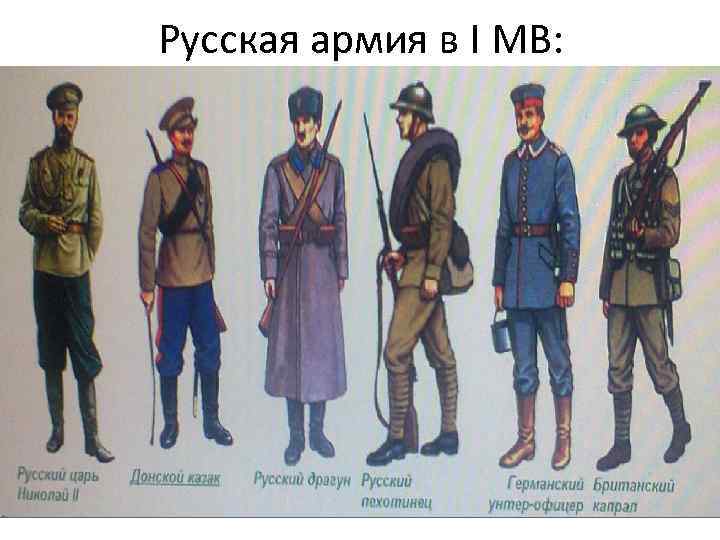 Русская армия в I МВ: 