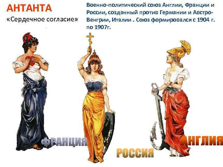 АНТАНТА «Сердечное согласие» Военно-политический союз Англии, Франции и России, созданный против Германии и Австро.
