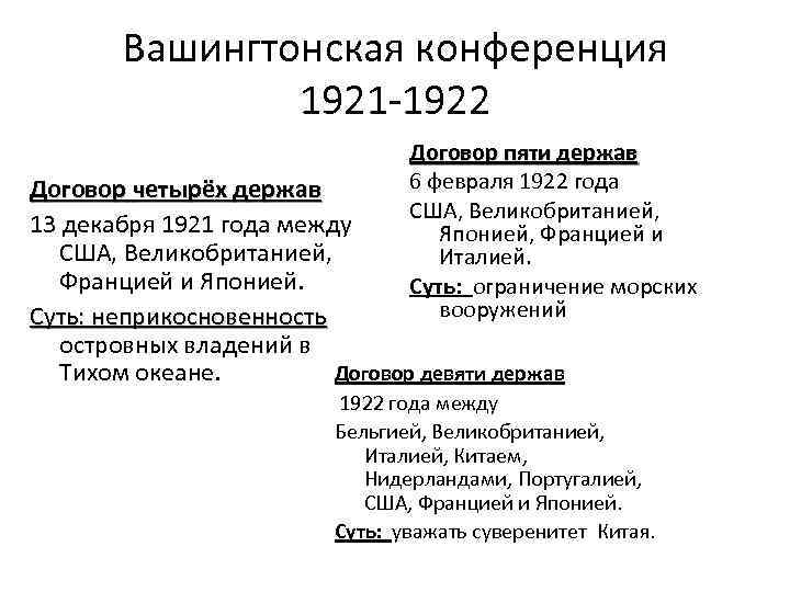 Договор подписанный державами. Решения вашингтонской конференции 1921-1922. Вашингтонская конференция 1921-1922 договор пяти держав. Итоги вашингтонской конференции 1921-1922. Вашингтонская конференция 1921-1922 кратко.