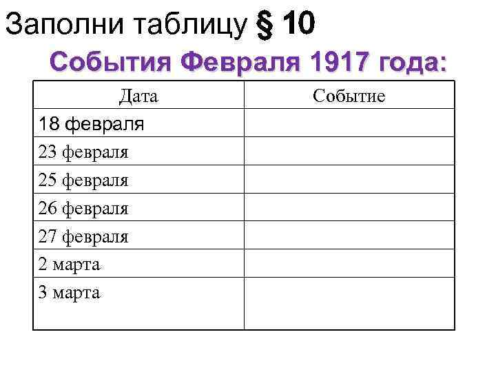 Заполни таблицу § 10 События Февраля 1917 года: Дата 18 февраля 23 февраля 25