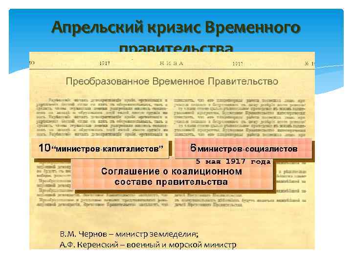 Апрельский кризис Временного правительства В. М. Чернов – министр земледелия; А. Ф. Керенский –