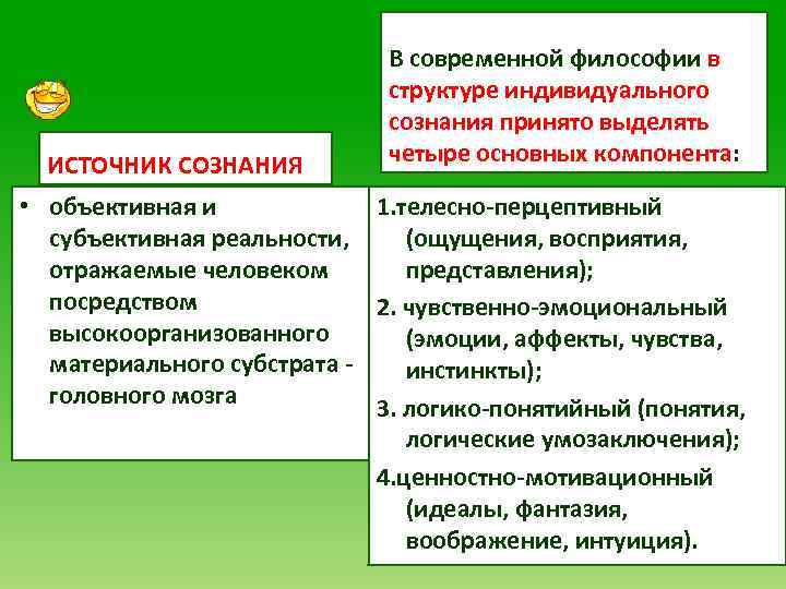 2 индивидуальное сознание полностью подчиняется общественному