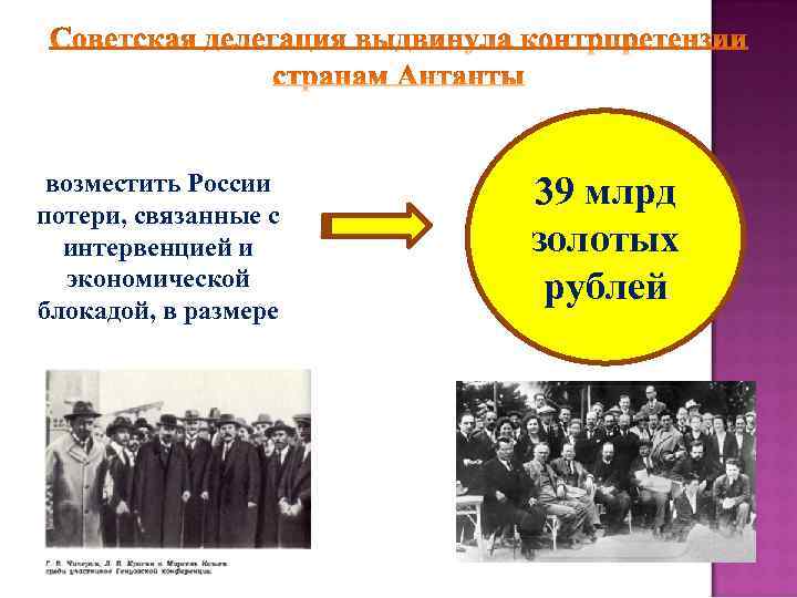 возместить России потери, связанные с интервенцией и экономической блокадой, в размере 39 млрд золотых