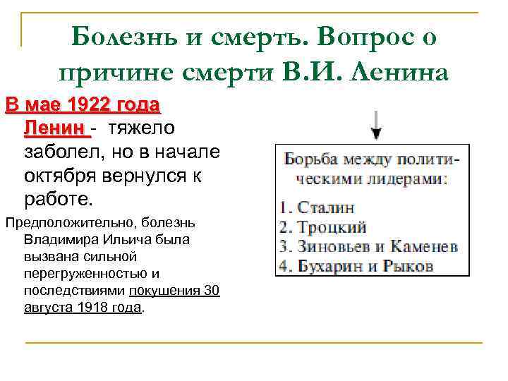 Болезнь и смерть. Вопрос о причине смерти В. И. Ленина В мае 1922 года