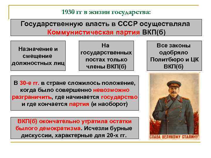 1930 гг в жизни государства: Государственную власть в СССР осуществляла Коммунистическая партия ВКП(б) Назначение