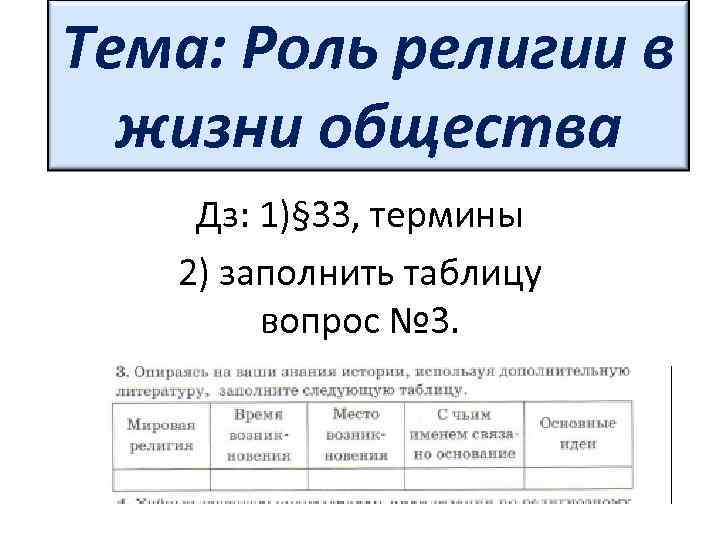 Тема: Роль религии в жизни общества Дз: 1)§ 33, термины 2) заполнить таблицу вопрос