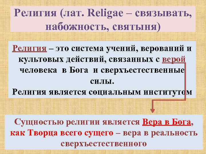 Религия (лат. Religae – связывать, набожность, святыня) Религия – это система учений, верований и