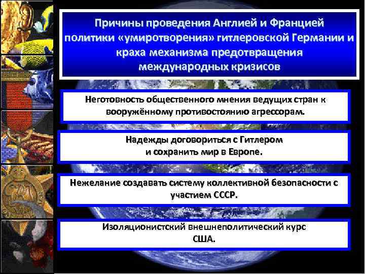 Причины проведения Англией и Францией политики «умиротворения» гитлеровской Германии и краха механизма предотвращения международных