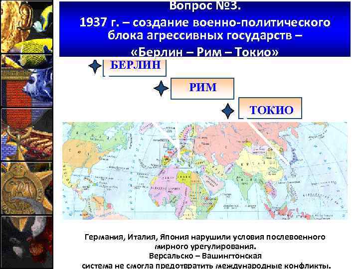 Вопрос № 3. 1937 г. – создание военно-политического блока агрессивных государств – «Берлин –