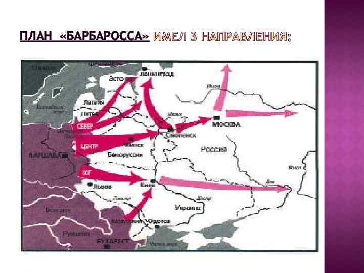 ПЛАН «БАРБАРОССА» 