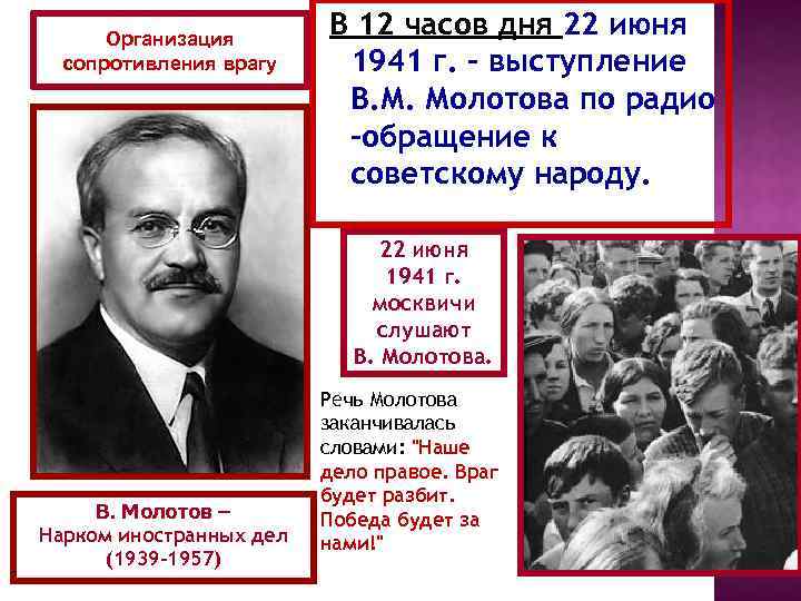 Организация сопротивления врагу В 12 часов дня 22 июня 1941 г. – выступление В.