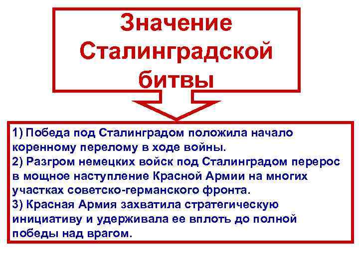 Значение Сталинградской битвы 1) Победа под Сталинградом положила начало коренному перелому в ходе войны.