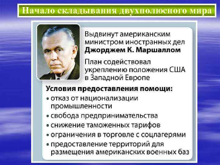 Начало складывания двухполюсного мира 