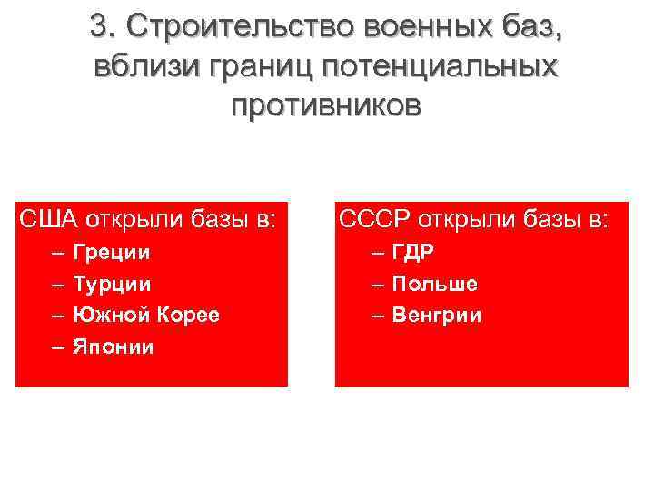 3. Строительство военных баз, вблизи границ потенциальных противников США открыли базы в: – –
