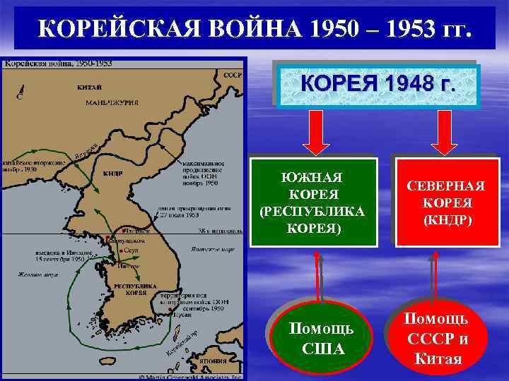 КОРЕЙСКАЯ ВОЙНА 1950 – 1953 гг. КОРЕЯ 1948 г. ЮЖНАЯ КОРЕЯ (РЕСПУБЛИКА КОРЕЯ) Помощь