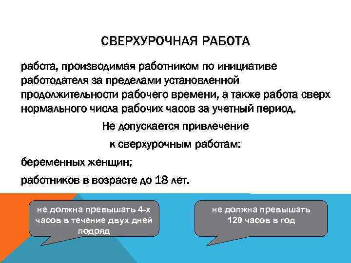 СВЕРХУРОЧНАЯ РАБОТА работа, производимая работником по инициативе работодателя за пределами установленной продолжительности рабочего времени,