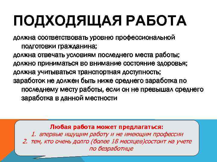 ПОДХОДЯЩАЯ РАБОТА должна соответствовать уровню профессиональной подготовки гражданина; должна отвечать условиям последнего места работы;