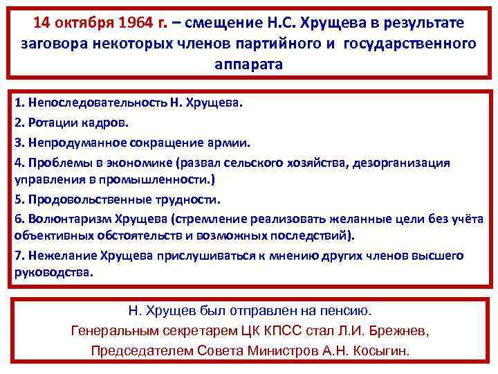 14 октября 1964 г. – смещение Н. С. Хрущева в результате заговора некоторых членов