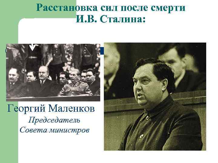Расстановка сил после смерти И. В. Сталина: Георгий Маленков Председатель Совета министров 