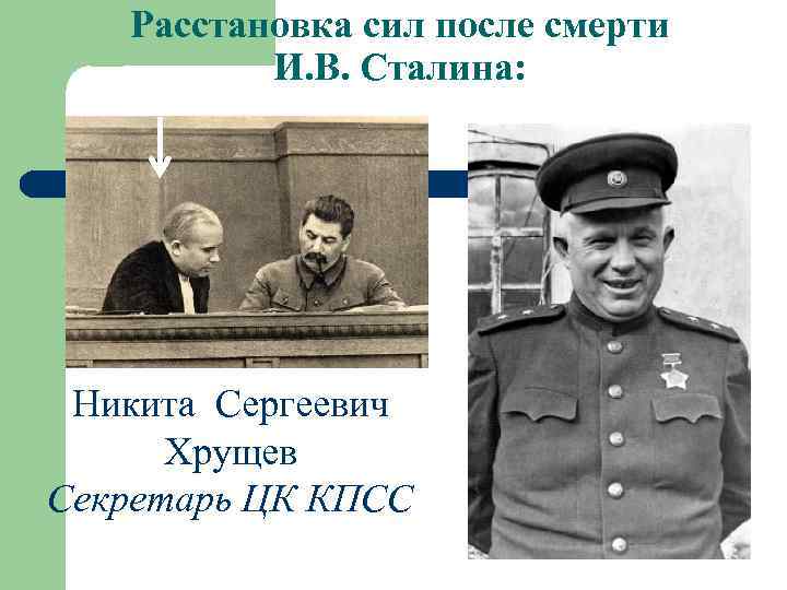 Расстановка сил после смерти И. В. Сталина: Никита Сергеевич Хрущев Секретарь ЦК КПСС 