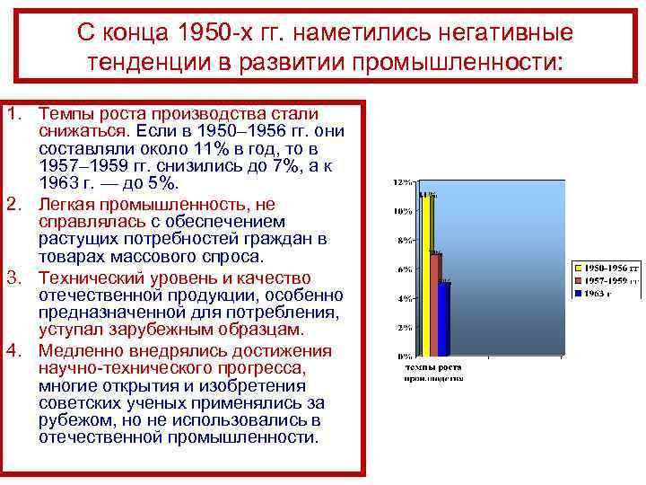С конца 1950 -х гг. наметились негативные тенденции в развитии промышленности: 1. Темпы роста