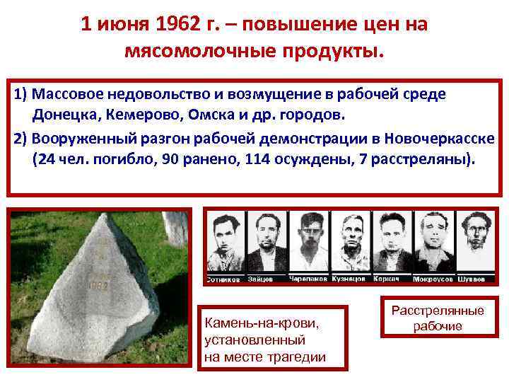 1 июня 1962 г. – повышение цен на мясомолочные продукты. 1) Массовое недовольство и