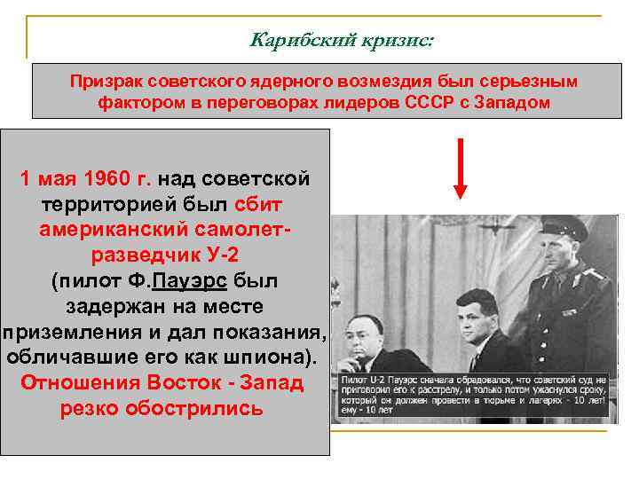 Карибский кризис: Призрак советского ядерного возмездия был серьезным фактором в переговорах лидеров СССР с