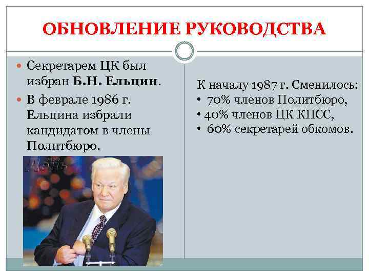 ОБНОВЛЕНИЕ РУКОВОДСТВА Секретарем ЦК был избран Б. Н. Ельцин. В феврале 1986 г. Ельцина