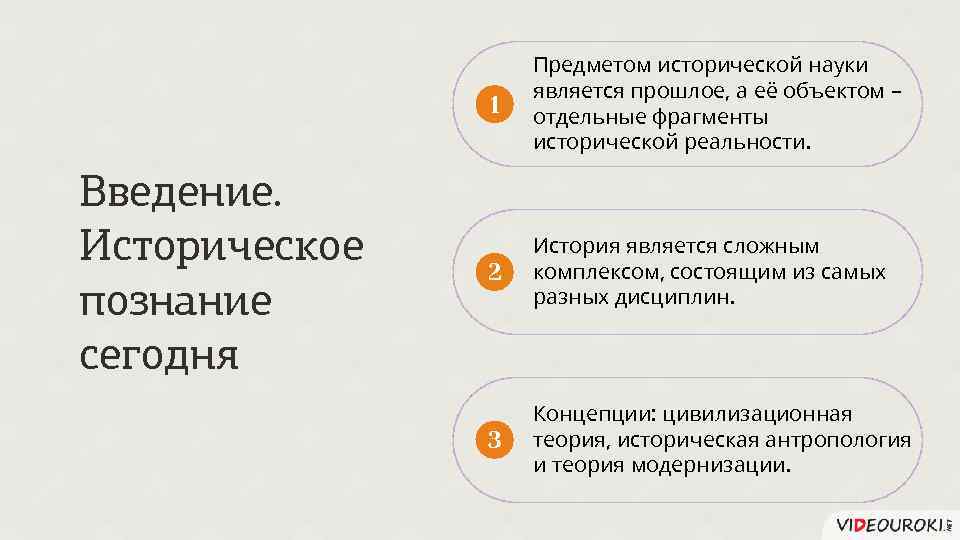 Отдельные фрагменты. Объектом исторической науки является. Что является предметом исторической науки. 1. Предмет исторической науки. Базой исторической науки являются:.