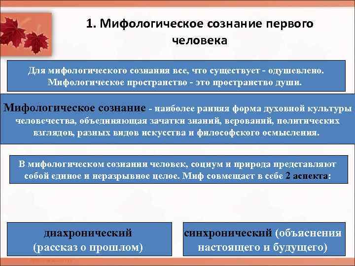 Мифологизация сознания. Мифологическое пространство. Мифологическое сознание. Наиболее ранняя форма духовной культуры человечества. Мифологичность.