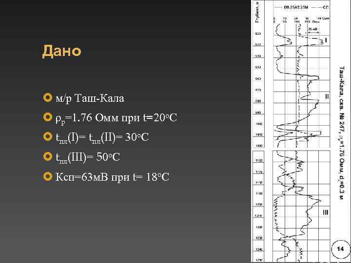 Имеют высокие tпл tкип. M=NT/C(tпл-t1)+л. Как tпл.