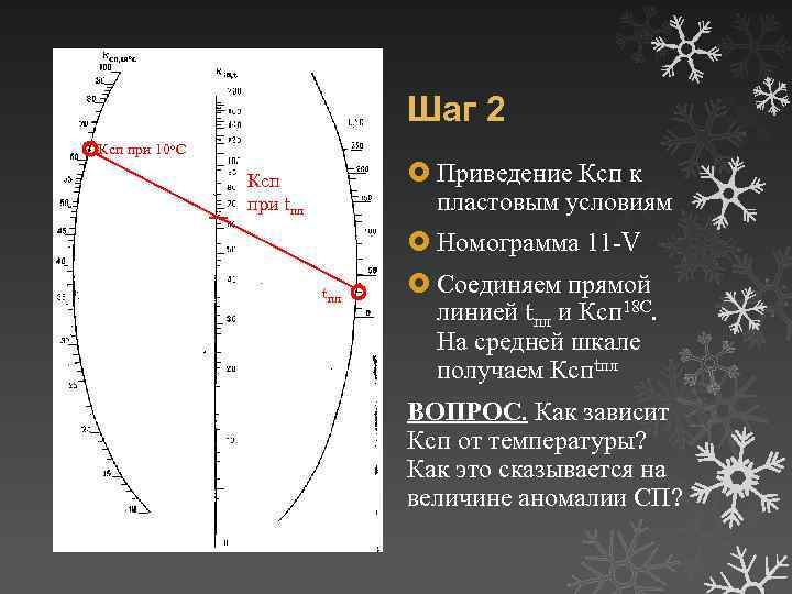 Шаг 2 Ксп при 10 о. С Приведение Ксп к пластовым условиям Ксп при