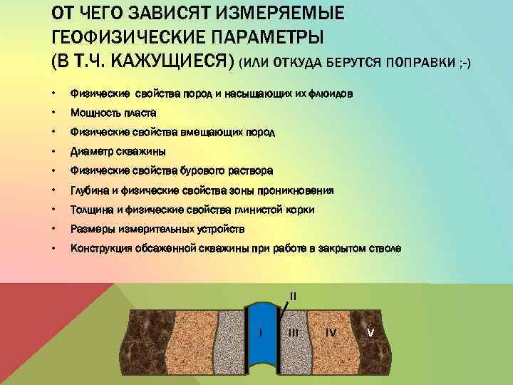 ОТ ЧЕГО ЗАВИСЯТ ИЗМЕРЯЕМЫЕ ГЕОФИЗИЧЕСКИЕ ПАРАМЕТРЫ (В Т. Ч. КАЖУЩИЕСЯ) (ИЛИ ОТКУДА БЕРУТСЯ ПОПРАВКИ