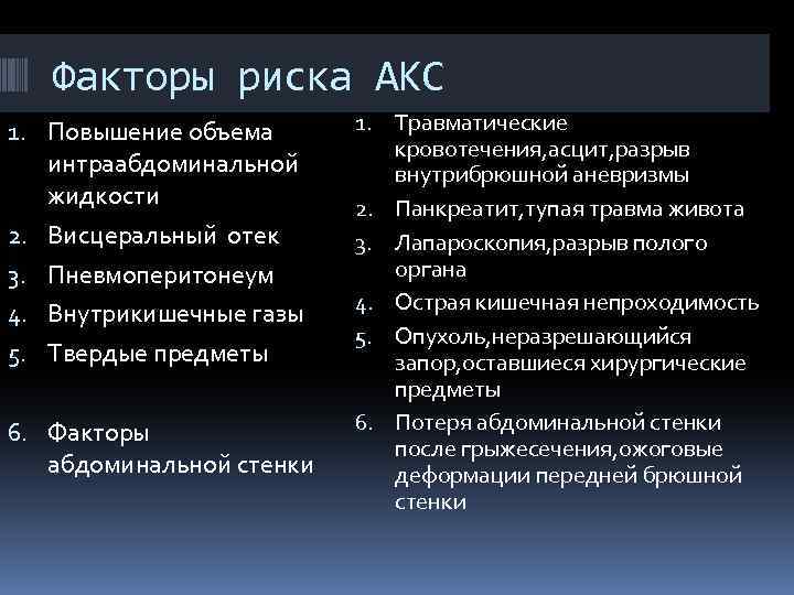 Факторы риска АКС 1. Повышение объема интраабдоминальной жидкости 2. Висцеральный отек 3. Пневмоперитонеум 4.