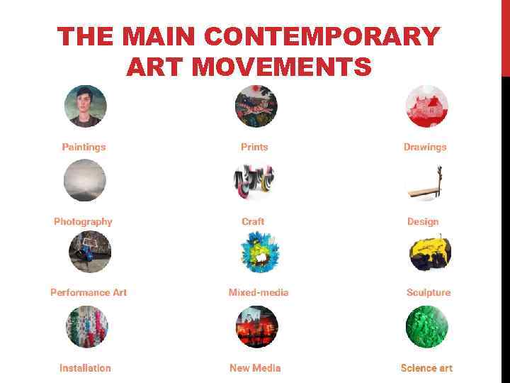 THE MAIN CONTEMPORARY ART MOVEMENTS 