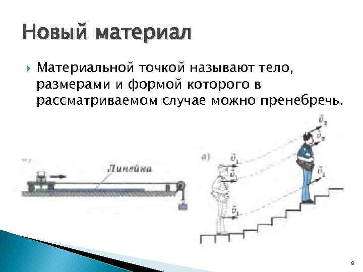 Новый материал Материальной точкой называют тело, размерами и формой которого в рассматриваемом случае можно