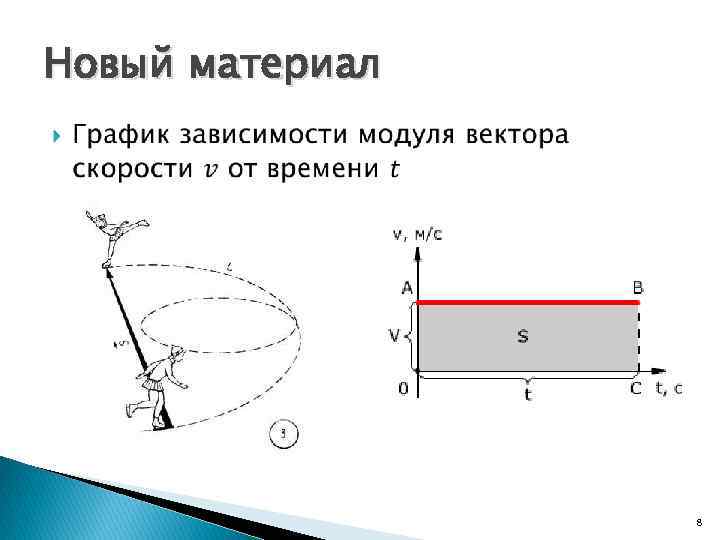 Работа силы при прямолинейном перемещении